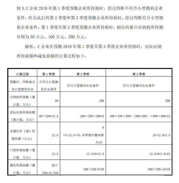 遼寧長安網小微企業注意了你的春節大禮包來了