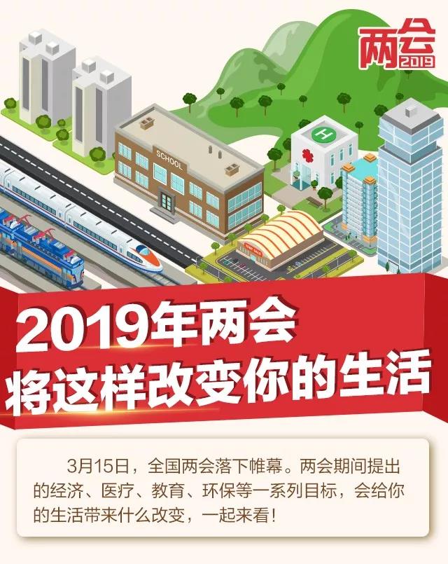 人民日報客戶端一圖看懂2019年兩會將這樣改變你的生活