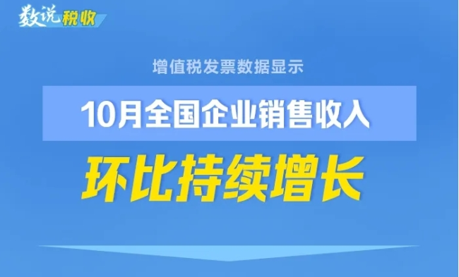 一张图看亮点：税收数据反映10月全国企业销售收入环比持续增长